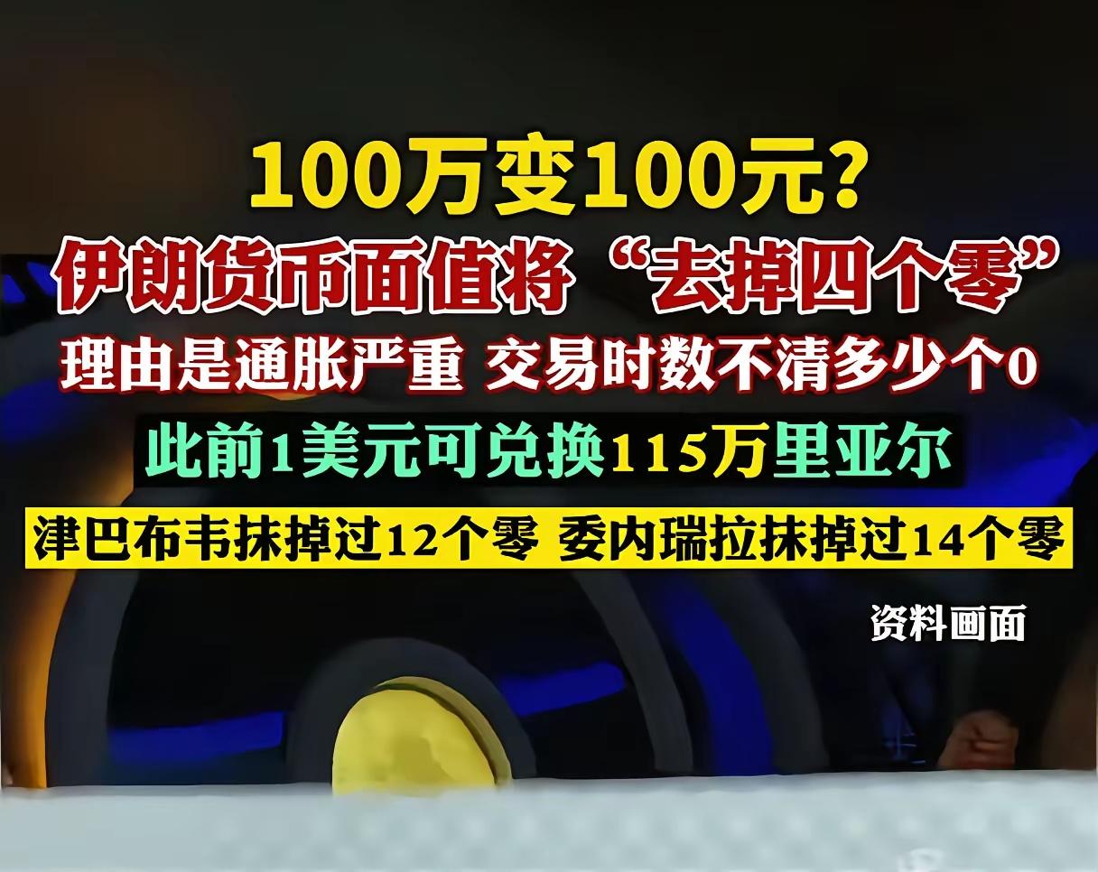 【货币随意抹去零】张维为：俄乌战争，俄罗斯越打越富裕，一招废掉美元。不过伊朗
