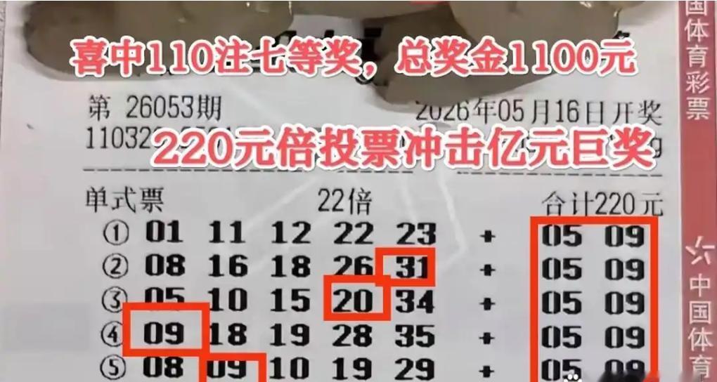 近期彩市热度高涨，江苏无锡老牌彩民状态迎来巅峰时刻。凭借精准研判走势，成功锁定
