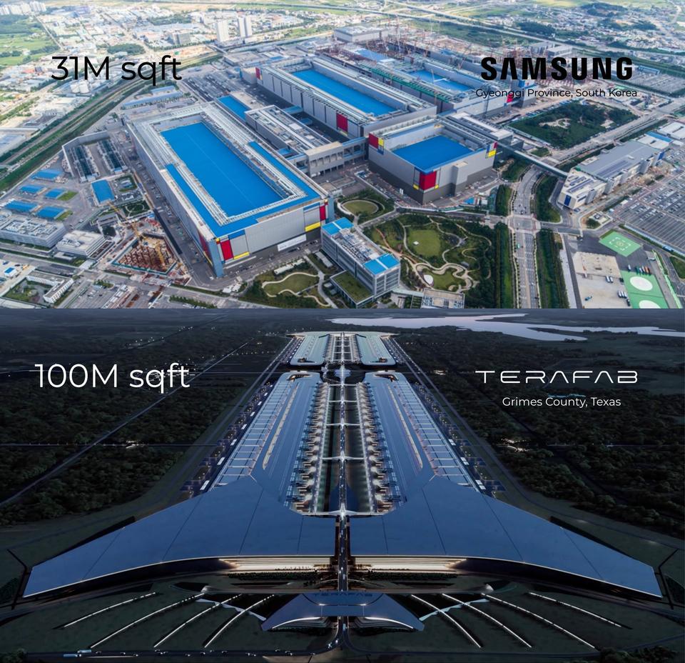 不得不服马斯克画饼的水平～同样是建一个芯片厂，三星建的就是个“芯片代工厂”，