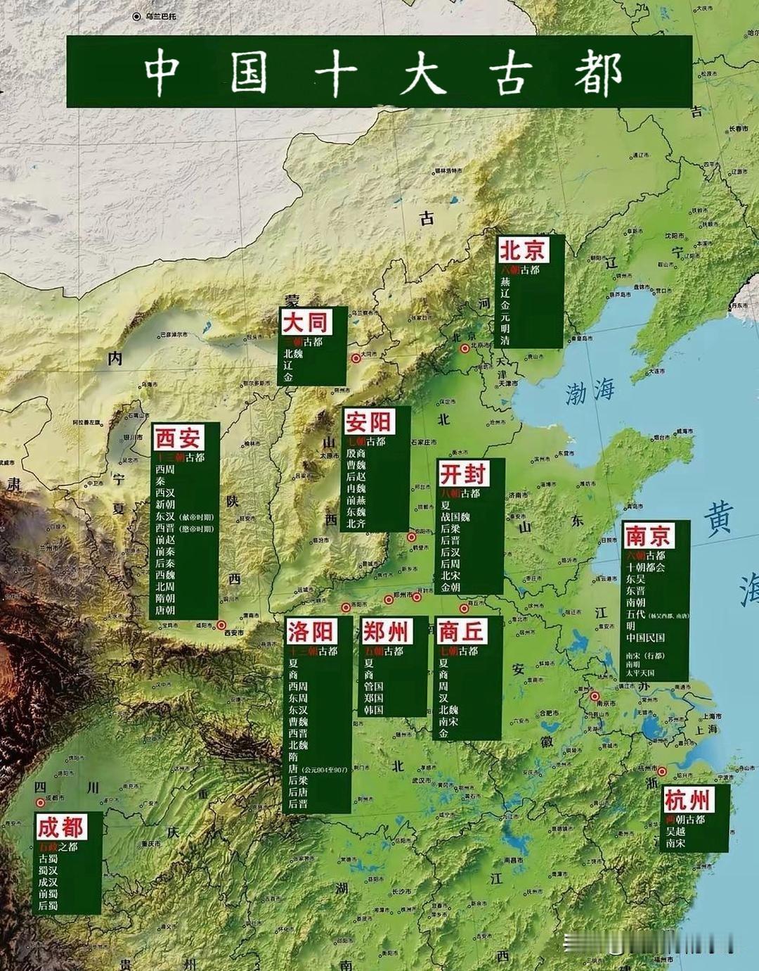 中国十大古都都在这儿~原来，这些城市在我国历史上都曾经是都城...洛阳做