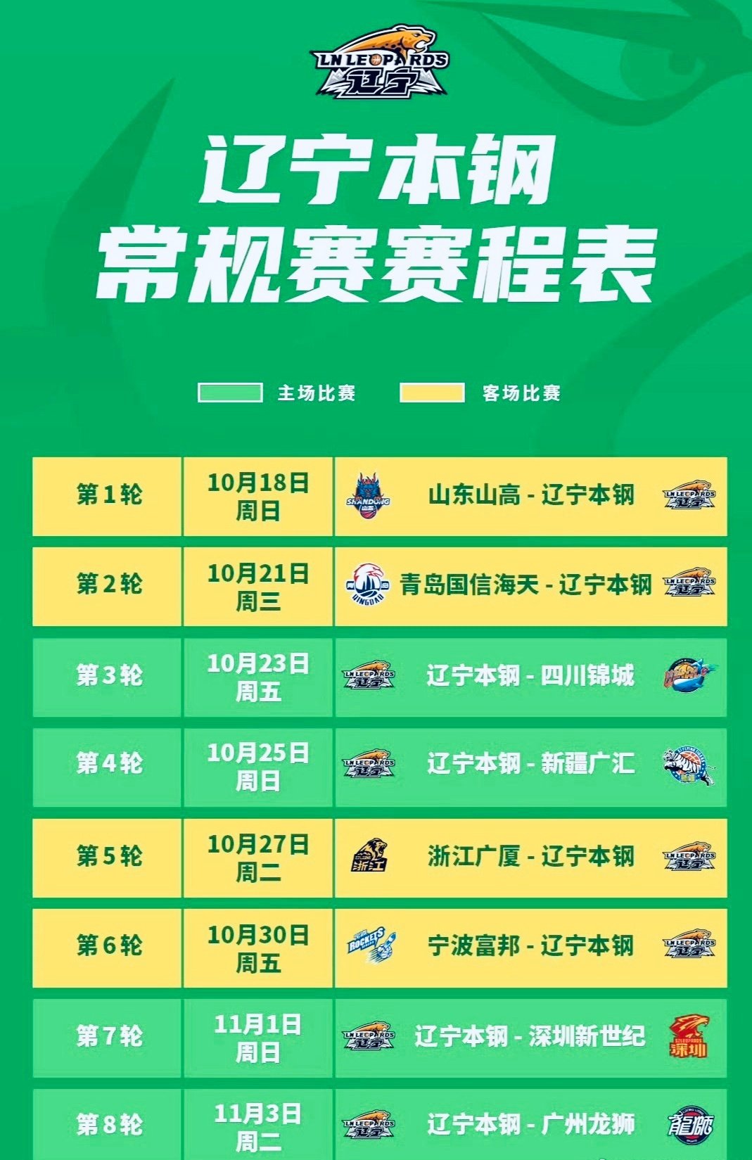 #辽宁男篮##我爱辽篮#[比心]金秋十月是收获的季节。祝福辽篮在金色的十月，在新的赛季策马驰骋，再添