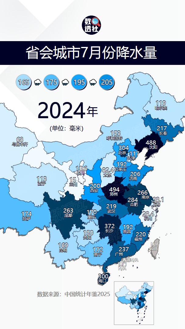 省会城市7月份降水量