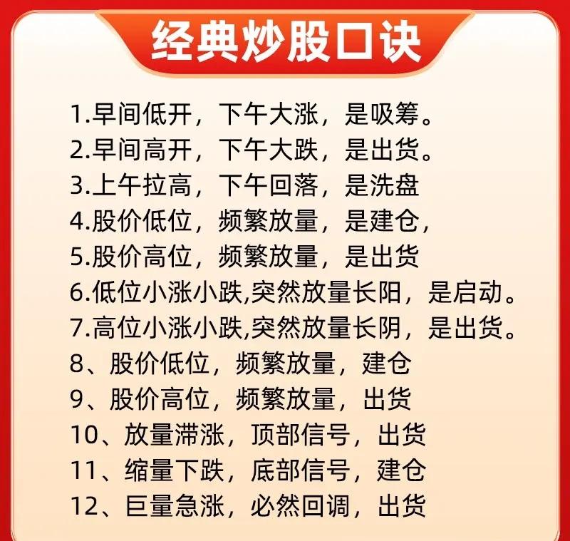 “经典炒股口诀”，从不同维度总结了股票交易中的实用经验，涵盖股价涨跌与时间、成交