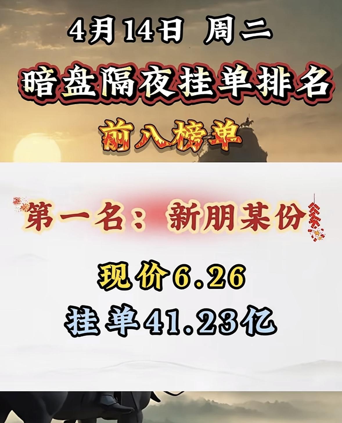 4月14日周二暗盘隔夜挂单排行榜出炉4月14日暗盘隔夜挂单排行有点意思，青山