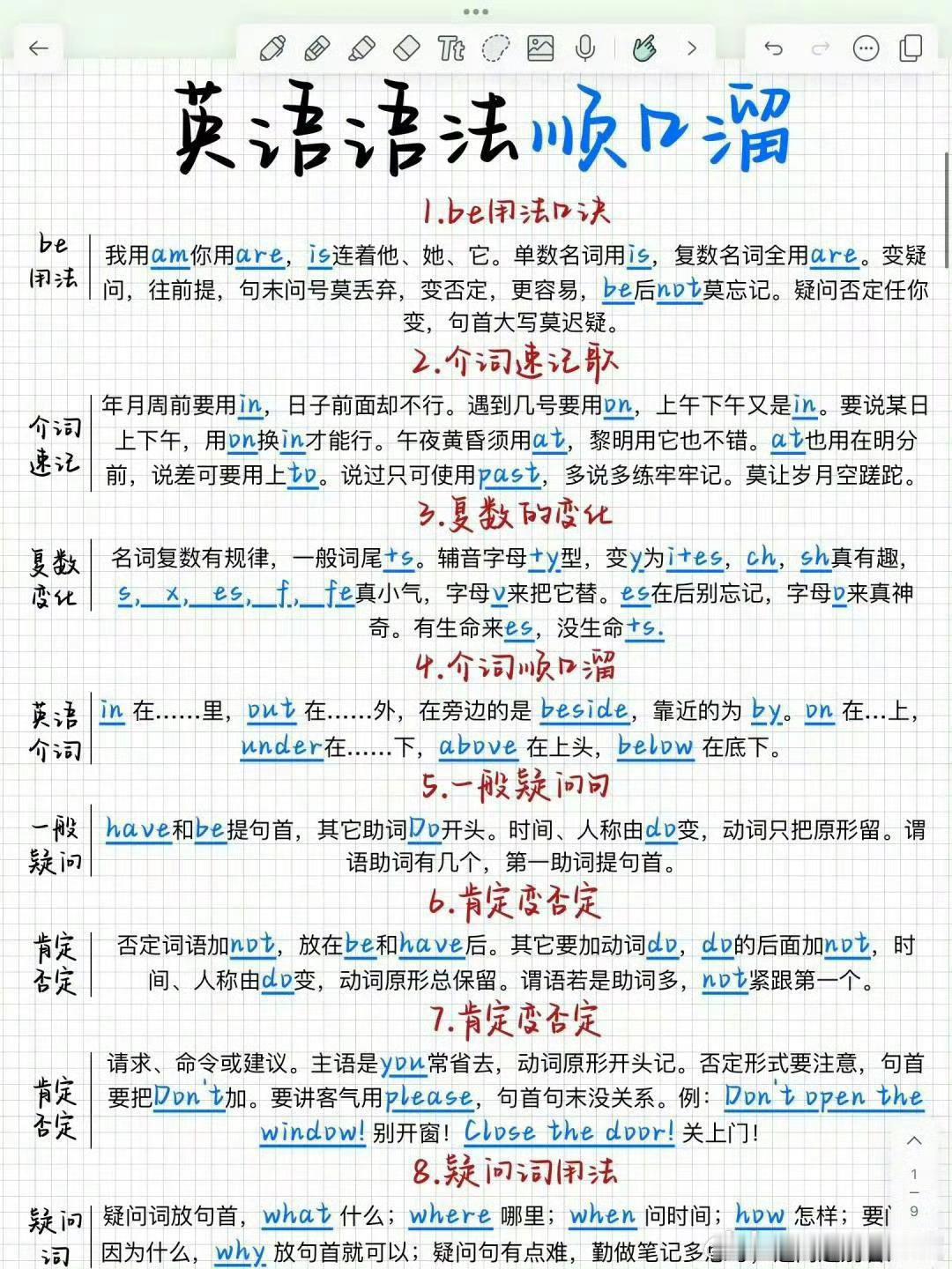 英语语法顺口溜​​​