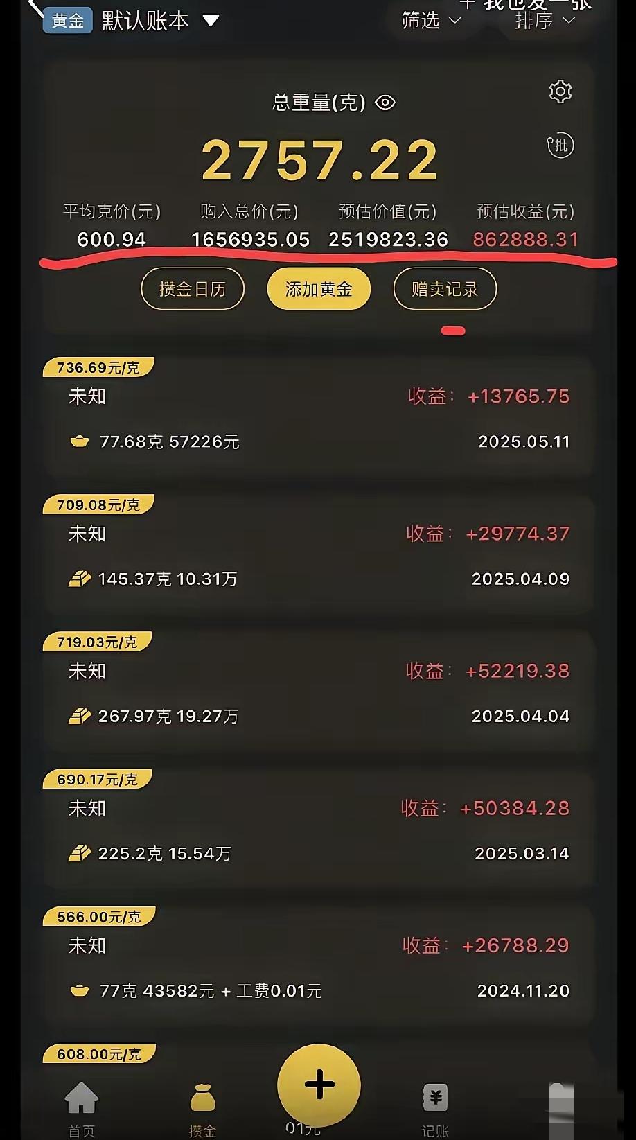 今晚表哥来家里做客，喝到尽兴时，给我展示了一下他最近黄金的收益，总共投入165w