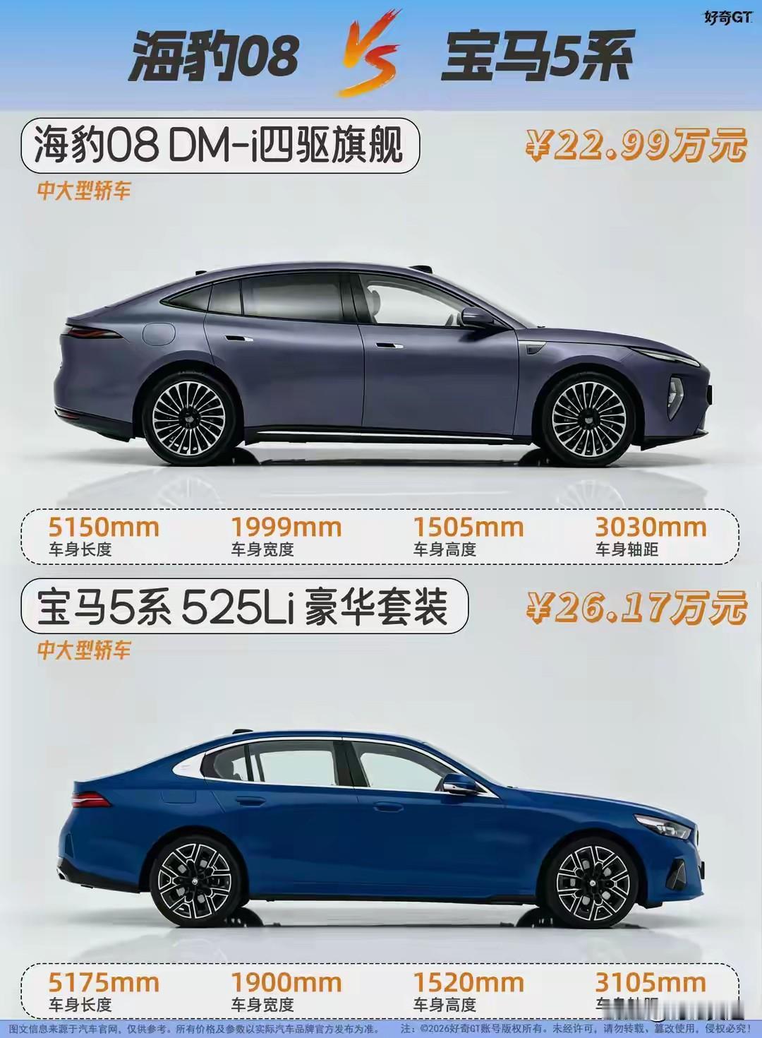 买国产车还是宝马？这个问题相信是一个正常人都会选宝马，作为百年车企，做工和质量