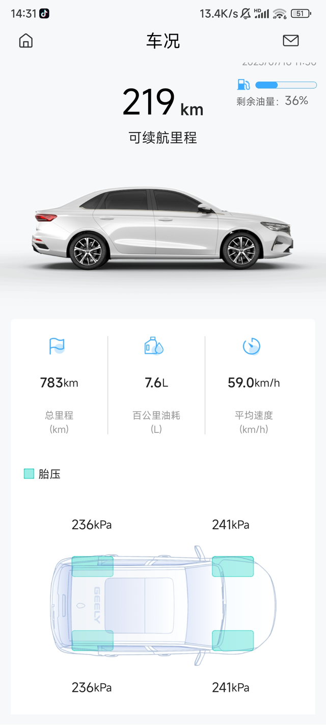 帝豪尊贵版基本就这油耗了提车到现在一共加了531块油。还剩这点续航。今天跑了8
