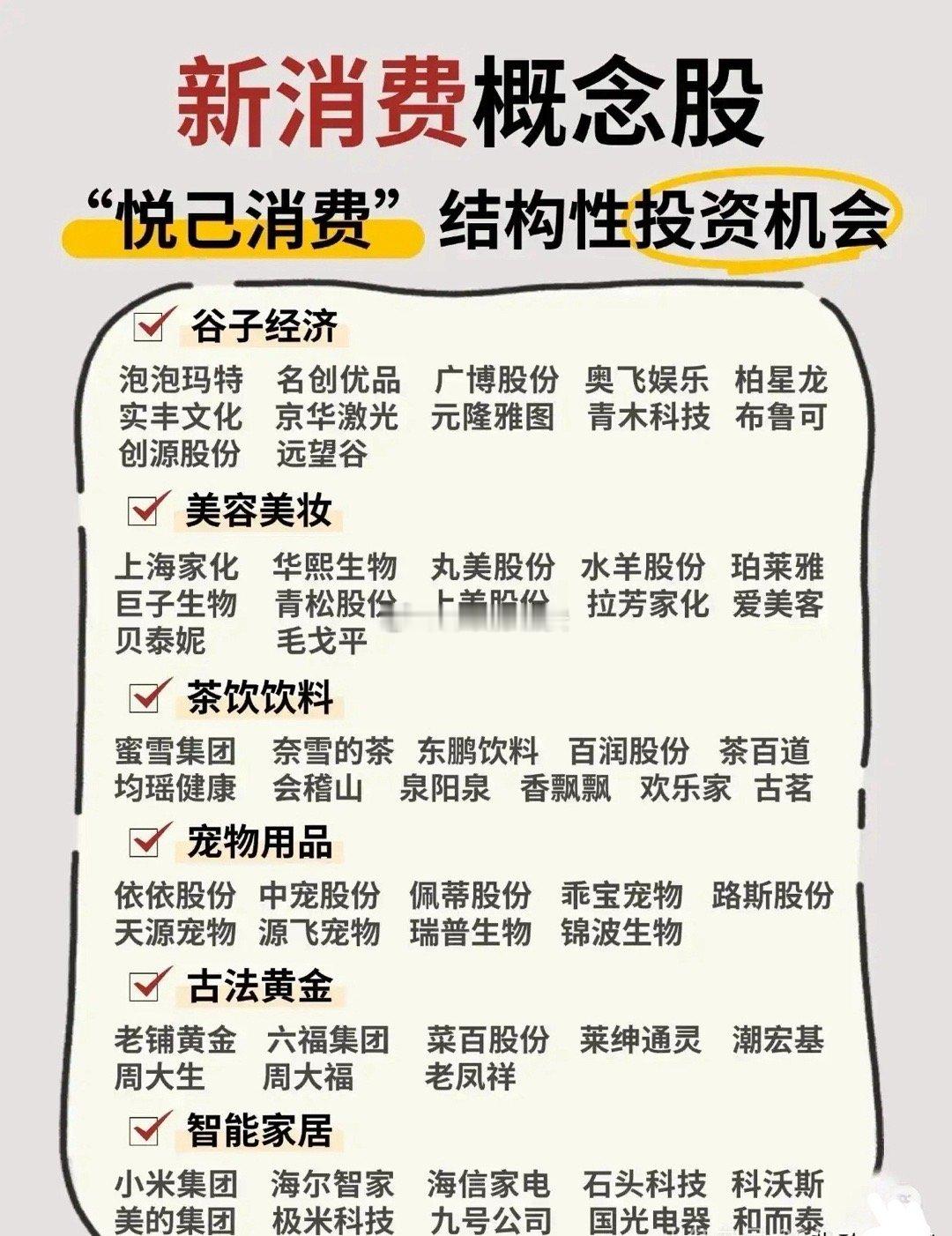 新消费概念股梳理分析！一、谷子经济泡泡玛特：盲盒火过一阵，现在年轻人钱包紧，买