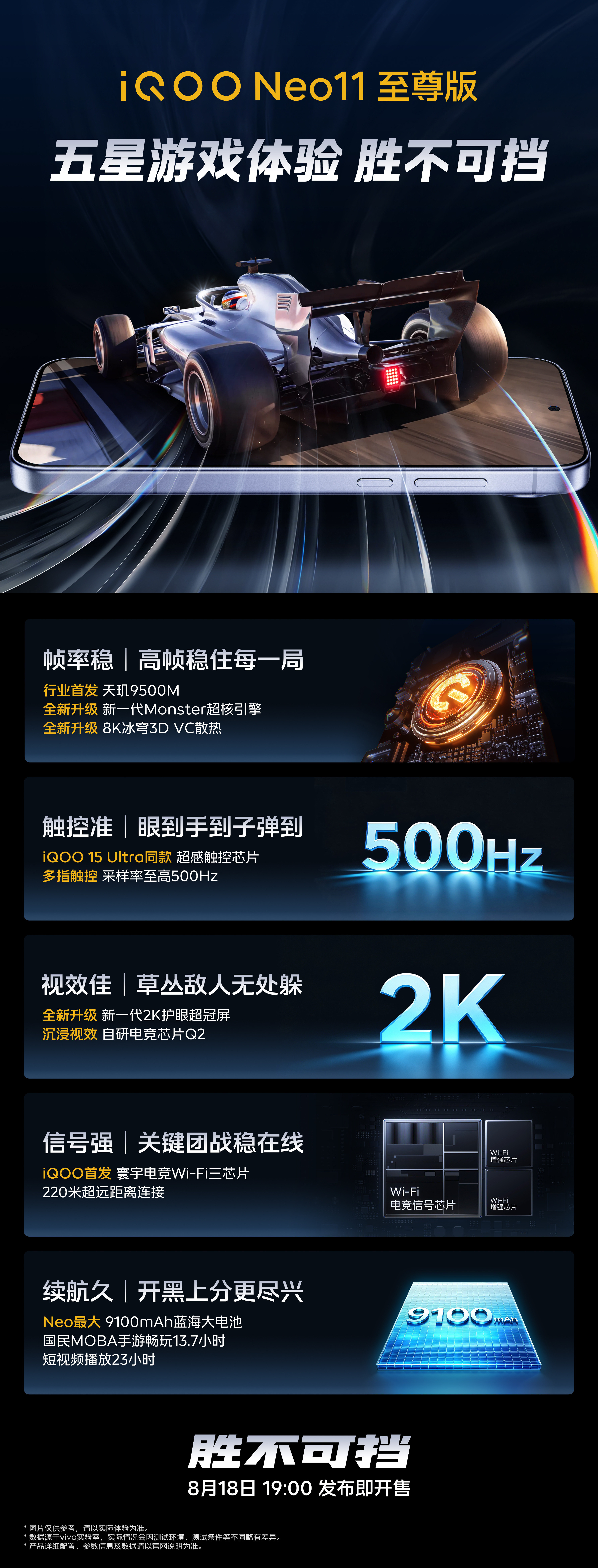 感觉iQOONeo11至尊版这个硬件配置有点厉害呀。天玑9500M处理器，2K