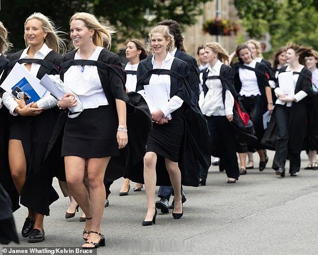 7.2英国爱丁堡公爵夫妇的女儿露易丝从圣安德鲁斯大学的英国文学和国际关系专业毕