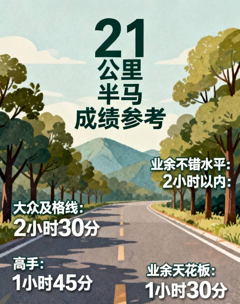 21公里半马跑到多久才算合格？站在咱们普通跑者的角度，不用硬追大神成绩。能安
