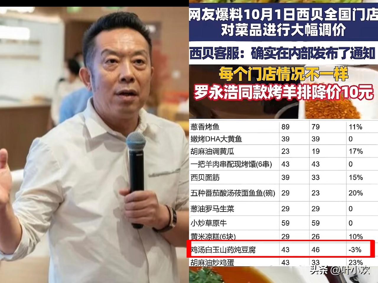 西贝事件后续！西贝为了挽留顾客，继发放100元代金券之后，又放出大招：全国门店
