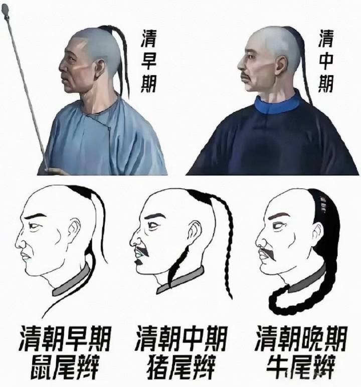 丑出天际
