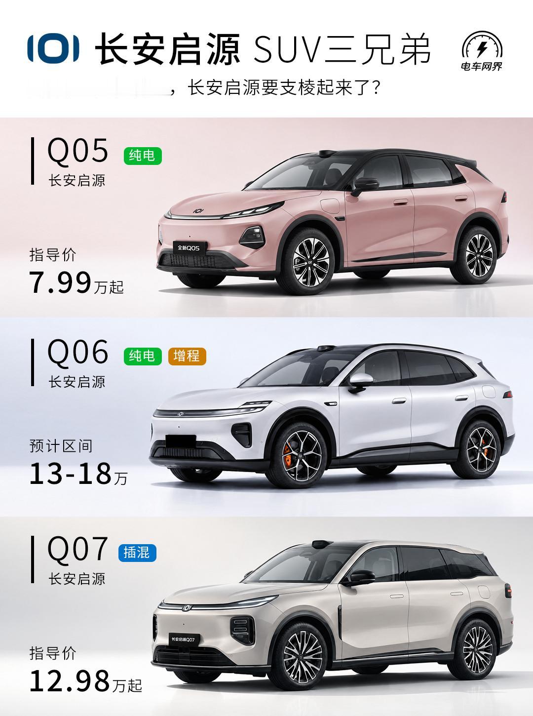 长安启源Q06即将发布，凭借出色的外观设计和扎实的产品力，已吸引不少年轻消费者的