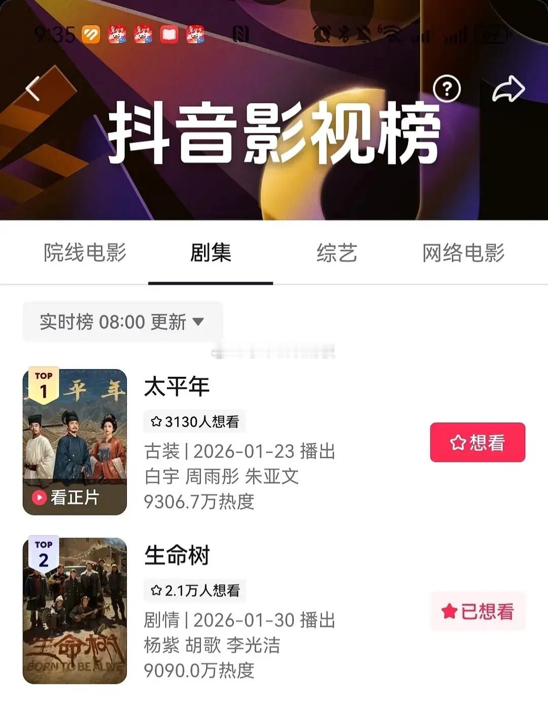 杨紫《生命树》抖音剧集影视热度榜第二了昨天只是定档了一下，说明下沉市场还不错的，