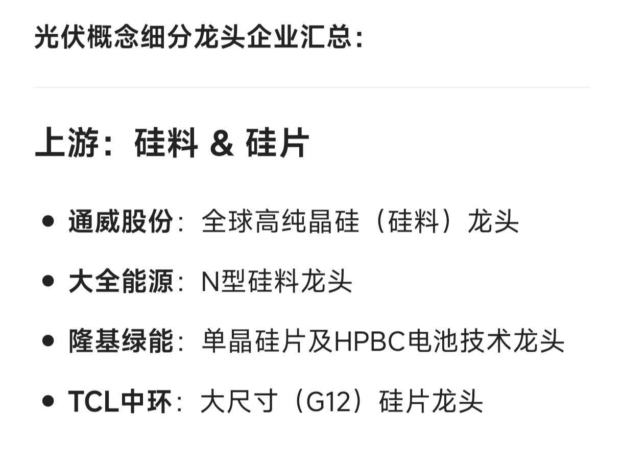 光伏概念细分龙头企业汇总：上游：硅料&硅片通威股份：全球高纯晶硅（硅料）龙头大全