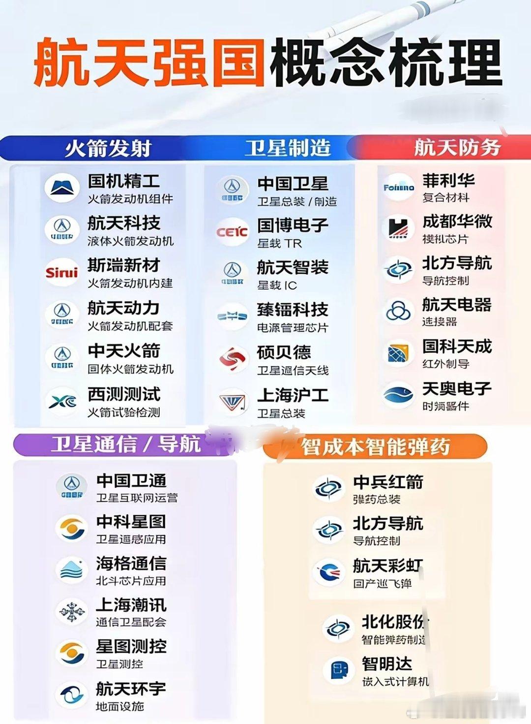 商业航天+火箭回收｜核心概念股一、火箭回收核心系统-巨力索具(002342)：