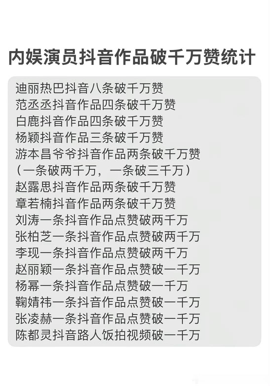 内娱抖破千万赞数量明星汇总