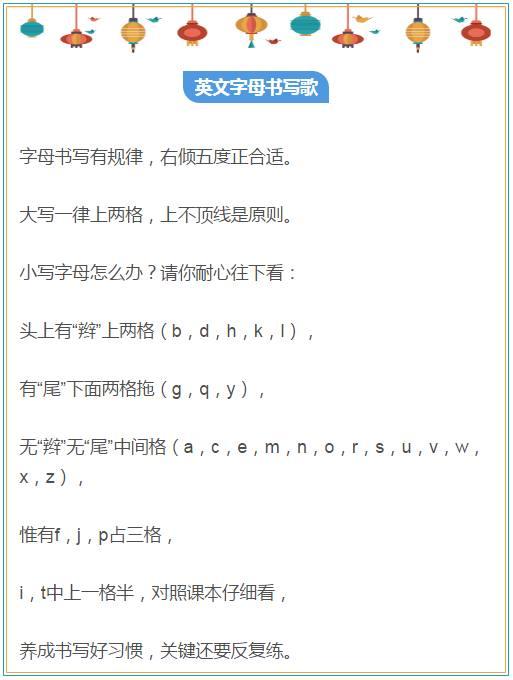 26个英文字母书写口诀 标准写法 手把手教孩子写出"漂亮字!