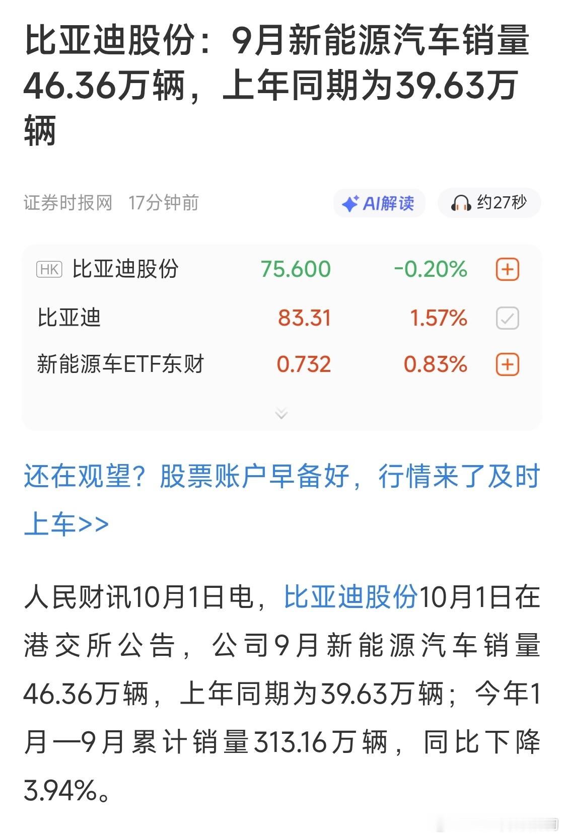 比亚迪9月新能源汽车销量46.36万辆太牛逼啦！同比+16.98%，去年9月销