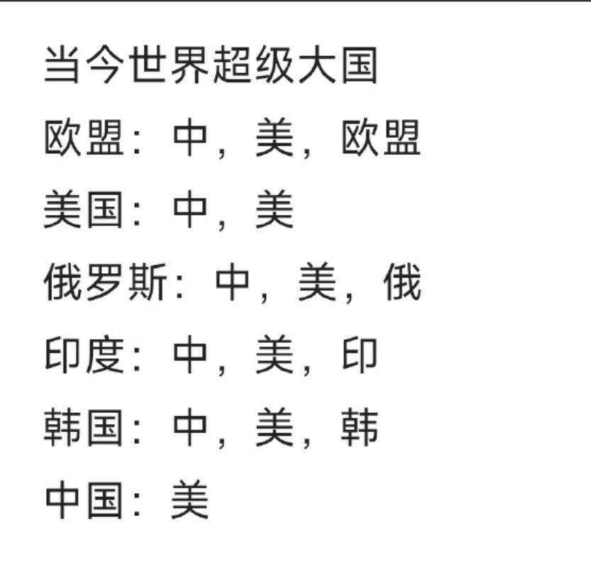 我感觉吧，真正的超级大国应该是“印、韩”！不信，你上外网看一看，那真是黑压压