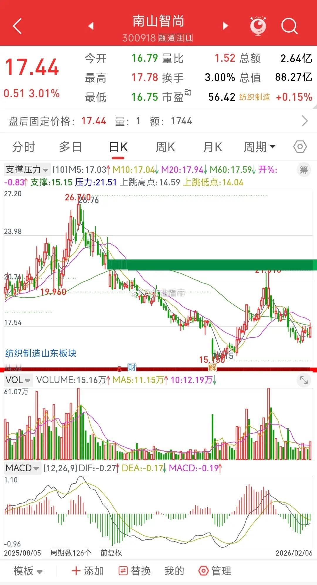 航天小消息，长征十号甲预计11号上午发射，重点要测试海上网系回收系统～聊到这个网