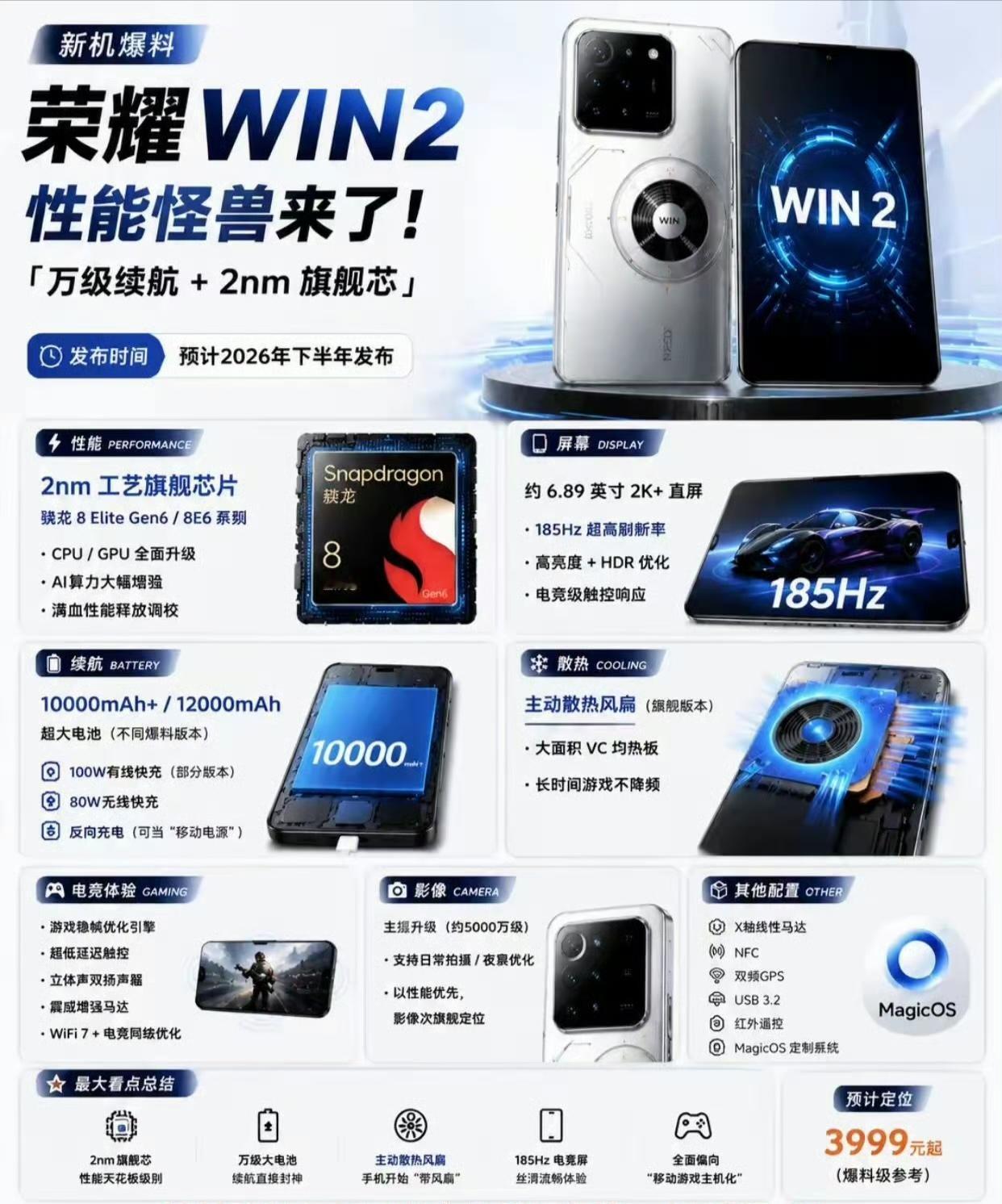 关于荣耀WIN2系列的爆料越来越详细，看来耀子对这个系列非常重视，硬件配置差不
