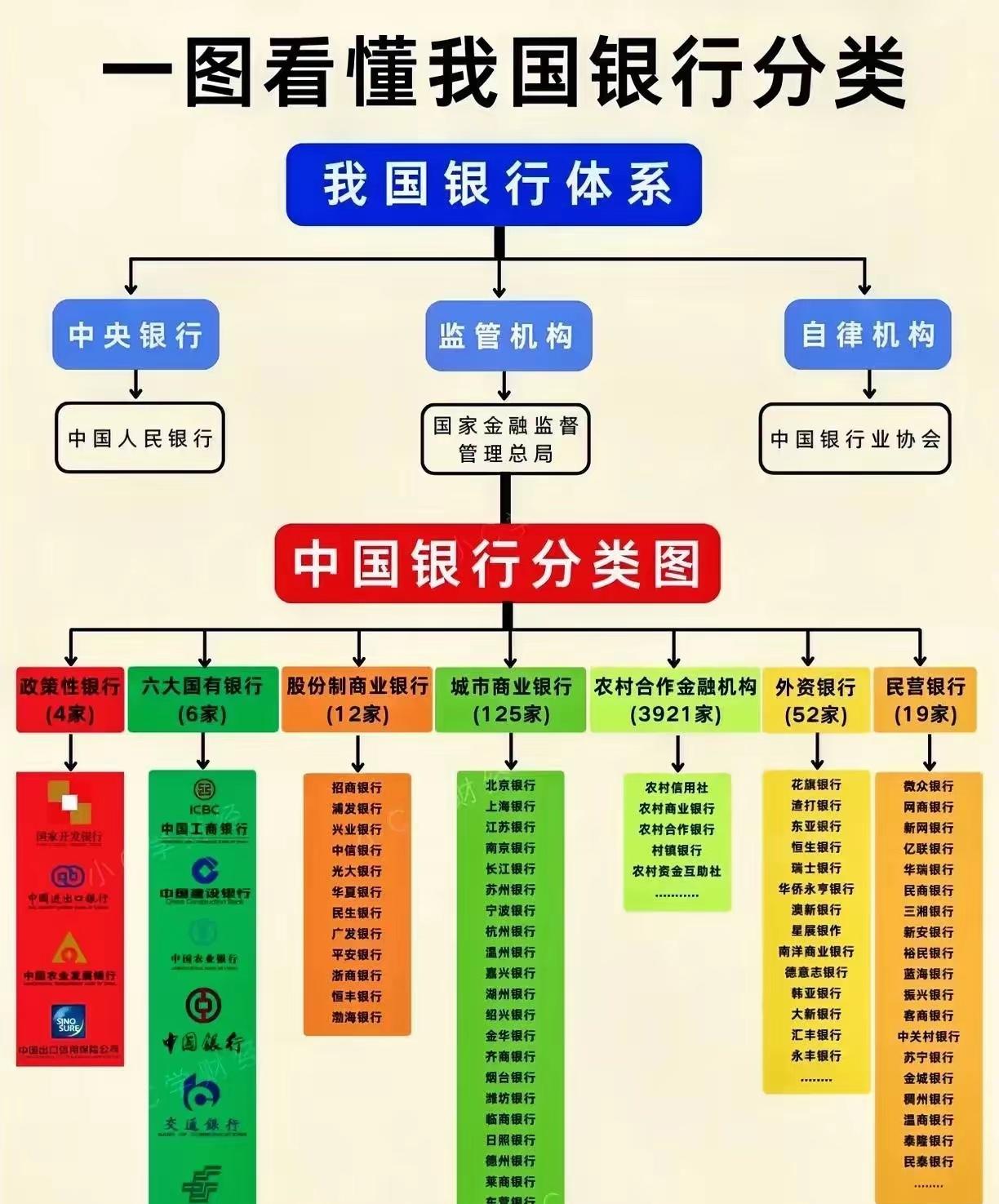 我在工商银行贵阳白云支行贷款，当时拿的征信报告因为是一页纸，非常干净，结果被这银