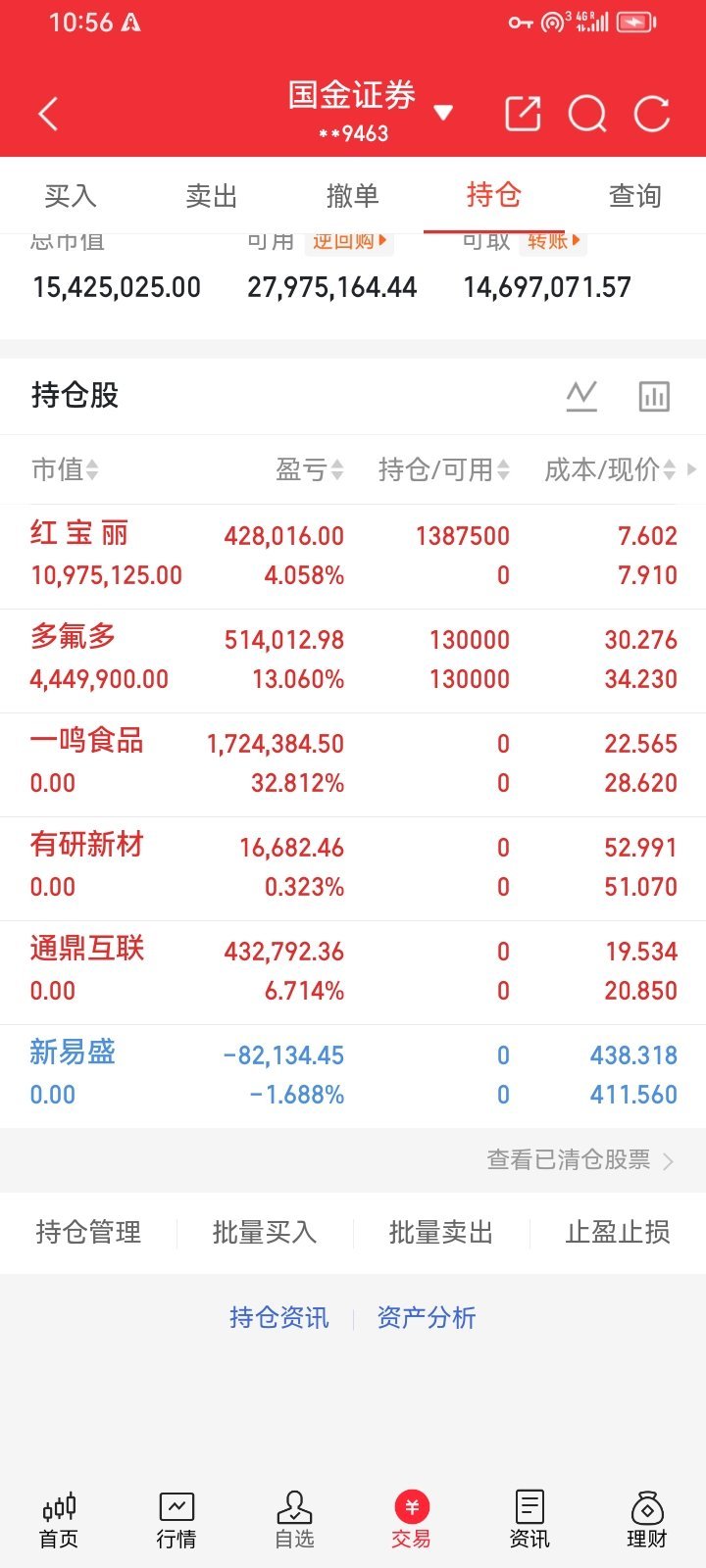 股票交易，和生活一模一样：懂再多道理，也依旧做不好炒股票久了才猛然发现，股市根本