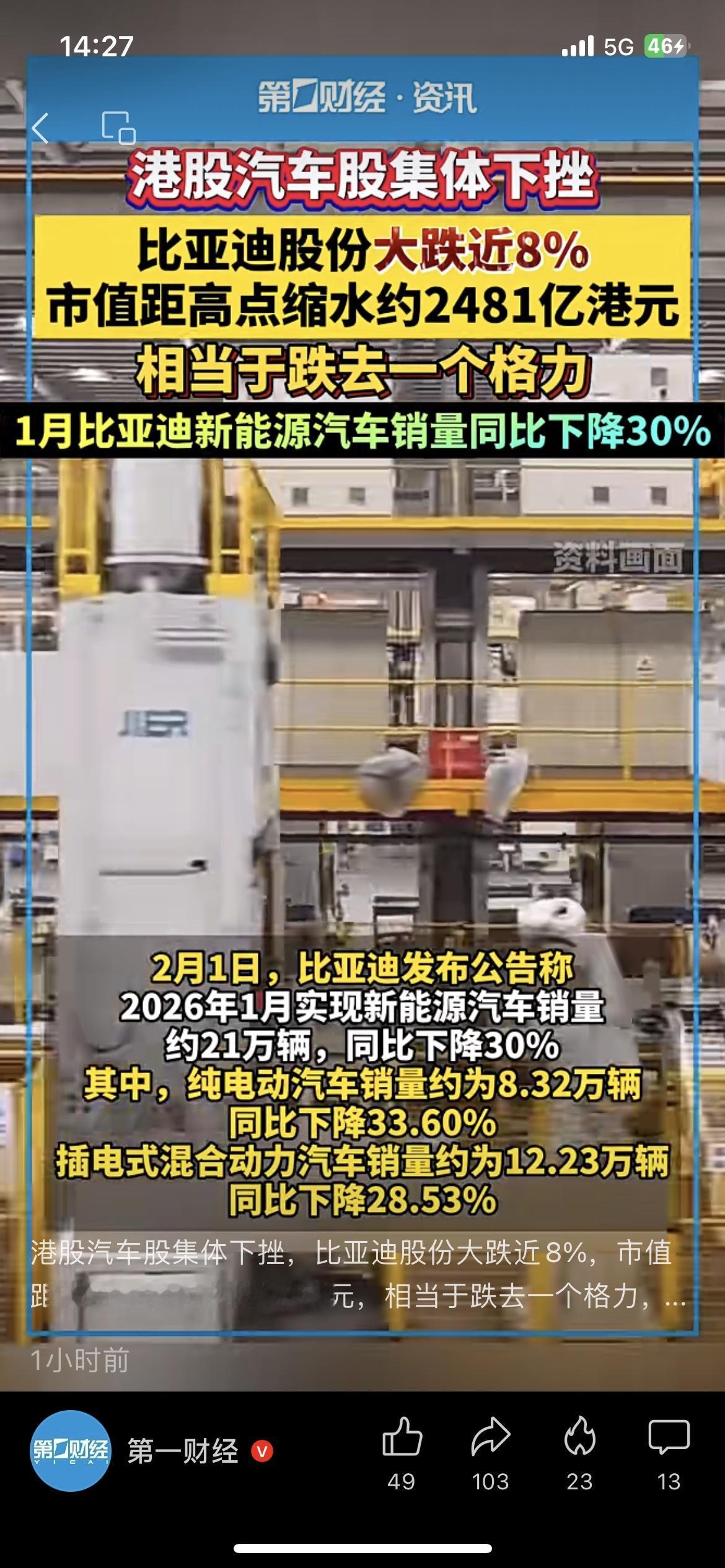 比亚迪港股大跌8%！月销量下滑30%，新能源汽车牛市到头了？我开汽修店的张叔刚