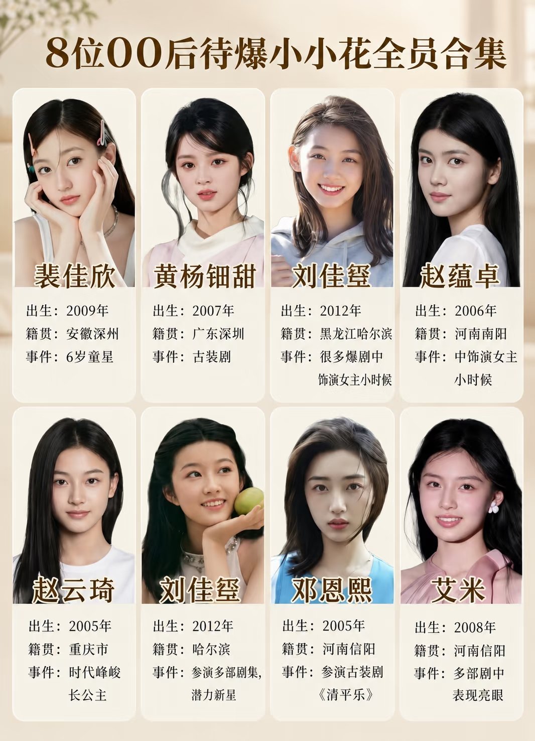 8位00后待爆小小花裴佳欣｜黄杨钿甜｜刘佳玺｜赵蕴卓赵云琦｜刘佳玺｜邓恩熙｜艾米