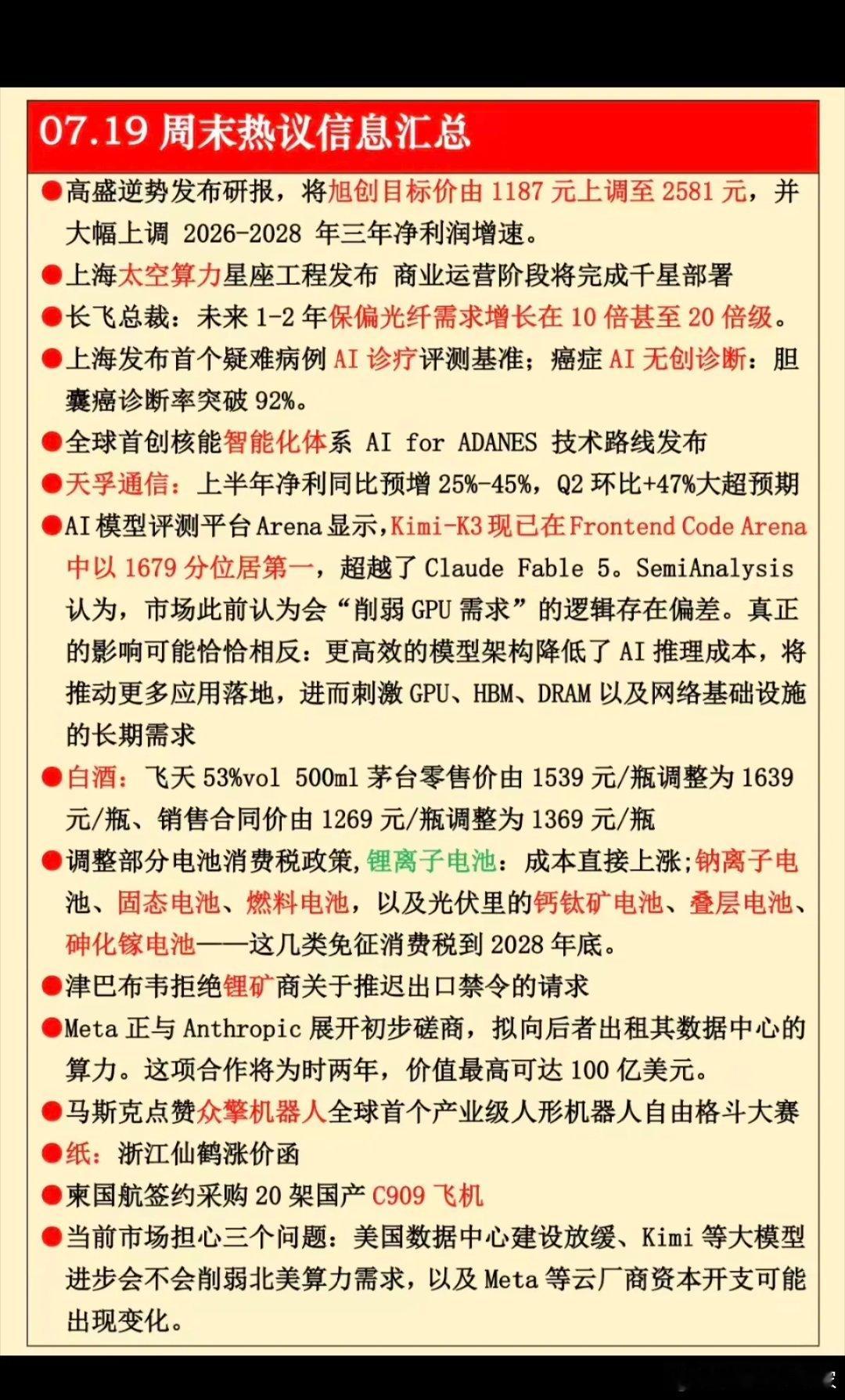 7.20周一开盘前瞻！周末八大重磅财经热点全梳理，全天行情主线全在这！1、太空算