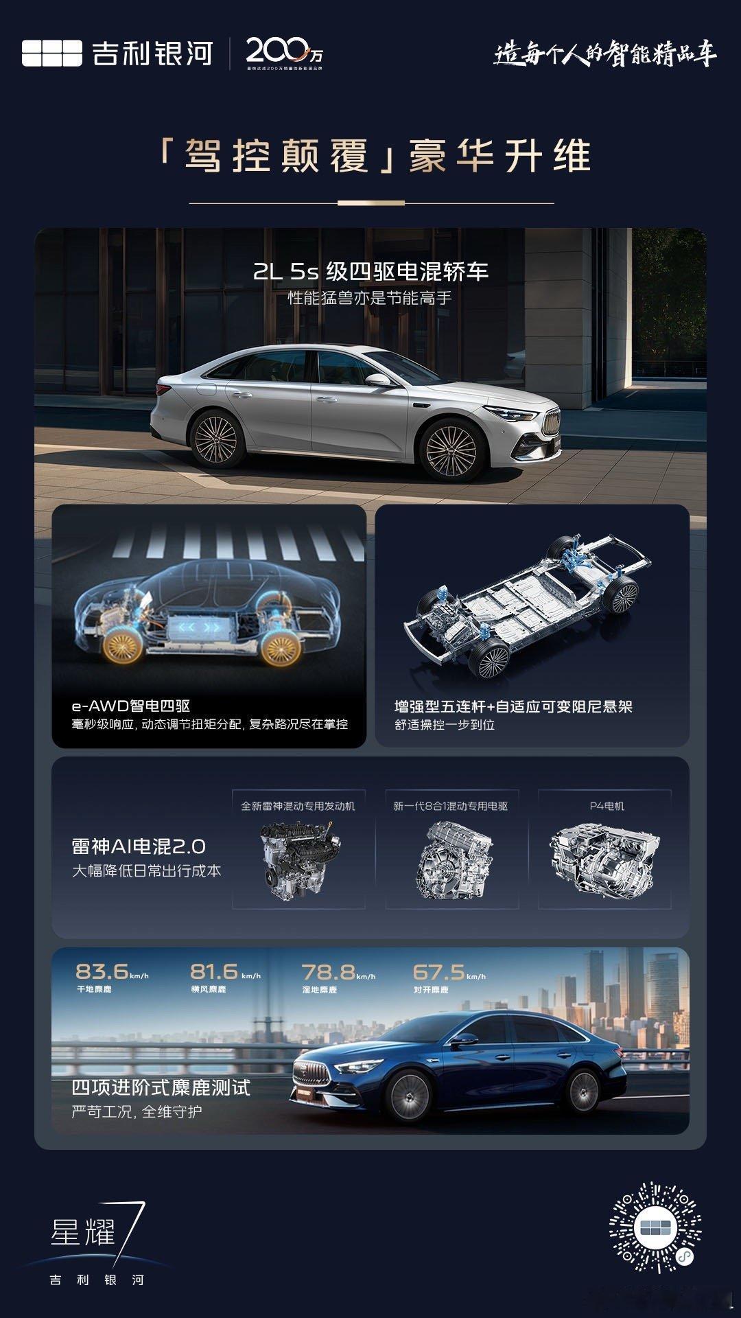 吉利银河星耀7预售价11.28万元起吉利银河星耀7正式登场，预售价11.28万起