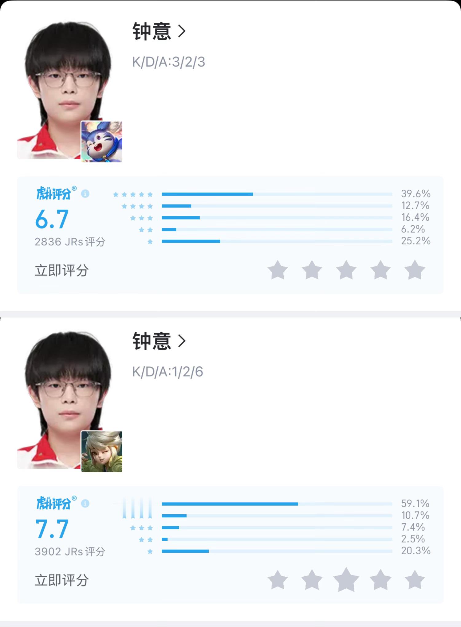 kplk吧热议钟意真的是人类吗没见过这么想证明自己又没有能力的打野，真没看懂这
