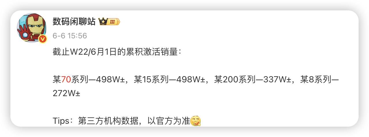 感觉Mate70系列卖得没有Pura70系列那么好啊华为Pura70系列