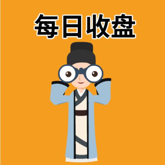 每日收盘|大盘拉升，科技股暴涨，明天还能继续大涨吗？刚刚发完文章，没过五分