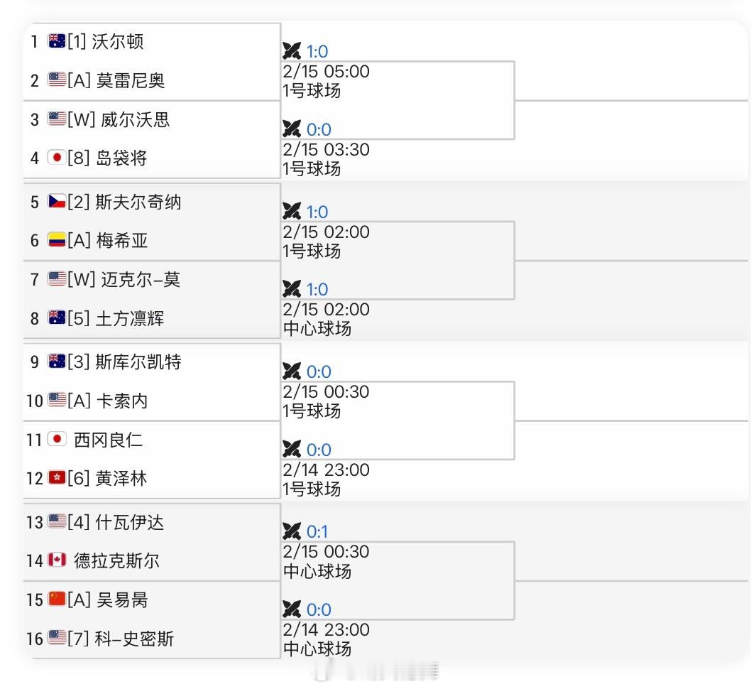 德拉海滩ATP250资格赛签表吴易昺🇨🇳vs史密斯🇺🇸资格赛分两轮进