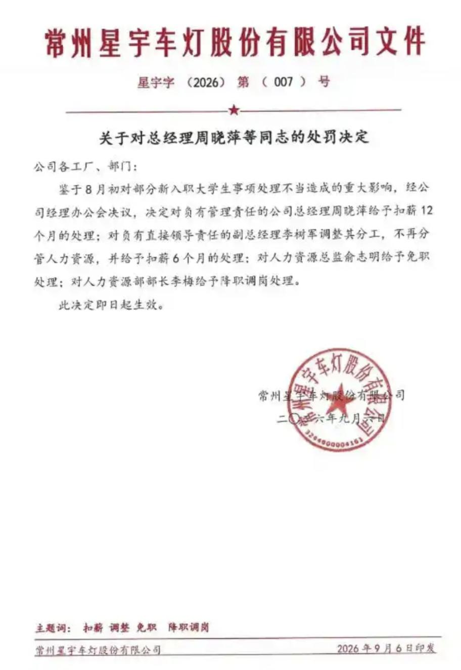 星宇股份这次，是下了狠心了！辞退应届生事件过去一个月，内部处罚最终落地：