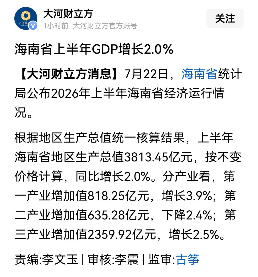 海南省今年上半年的经济数据竟然这么差，GDP增速只有2%，这个数字排名全国倒数第