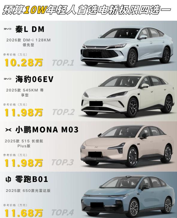 10万级电车闭眼入清单！高性价比车型全面盘点预算锁定10万左右想买纯电