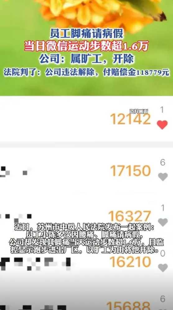 “脚痛得没法上班，却一天走了1.6万步？”近日苏州一起劳动纠纷引发热议：员工因