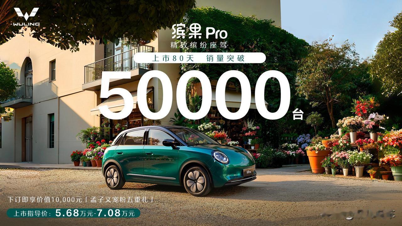 听说五菱缤果Pro累计销量破5万台了？上市才两个多月，这速度确实够猛。5.