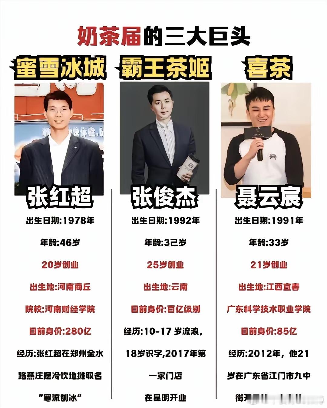 大家捧出来的亿万富豪。