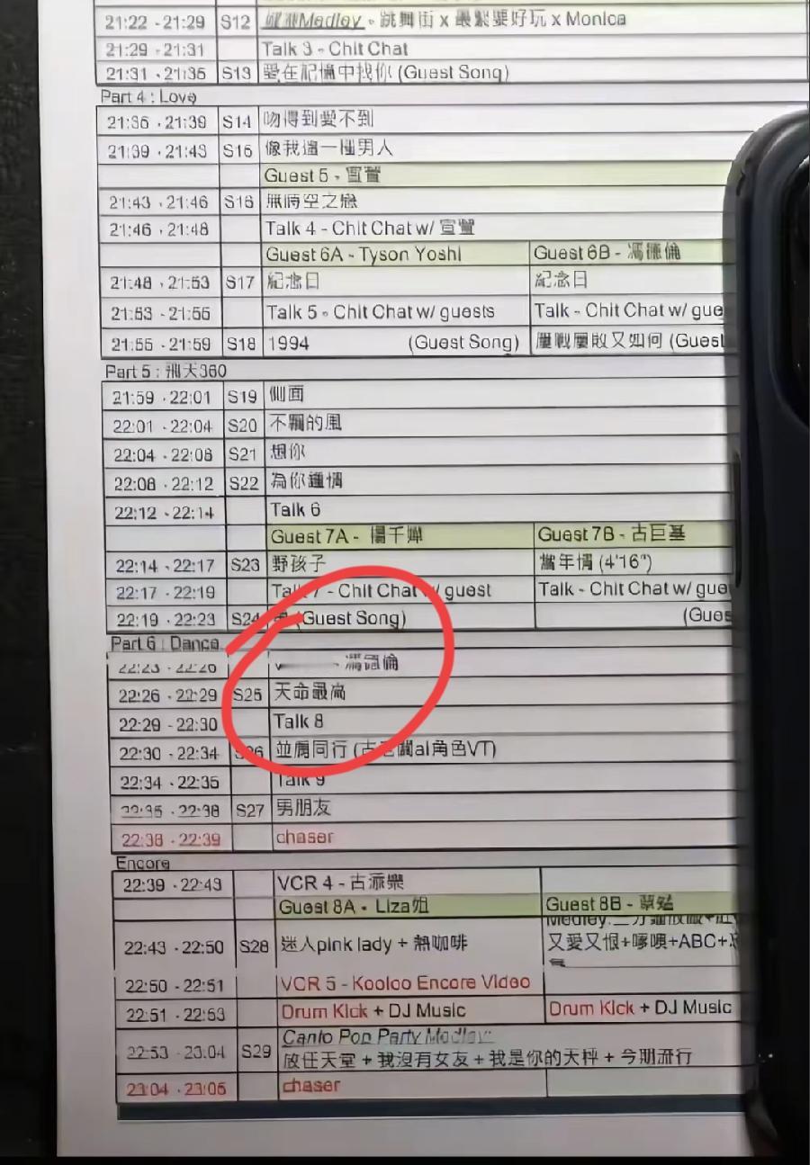 古天乐香港首场演唱会歌单。除了寻秦记天命最高，还有哪一首原唱？几首张国荣的，