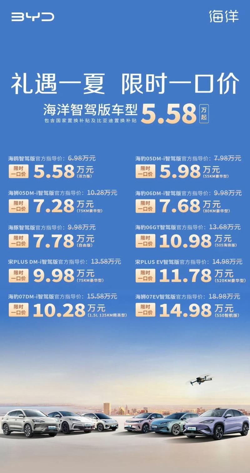 5万多就能买到带智驾的车型？比亚迪真是杀疯了......今天，比亚迪海洋网一口