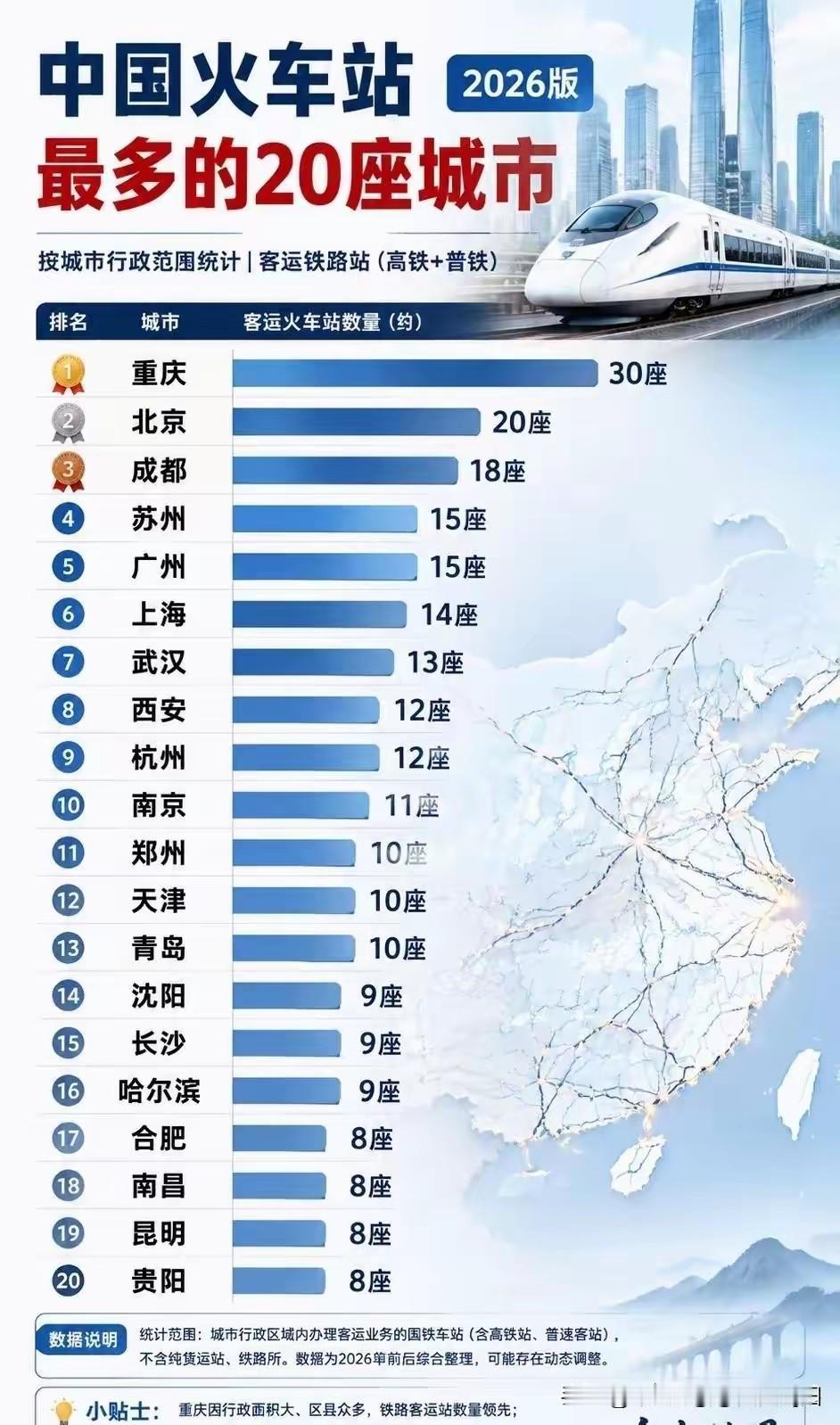 这个火车站最多城市排名个人觉得贵阳可以进入前一二名为啥说贵阳可以进入前一二名