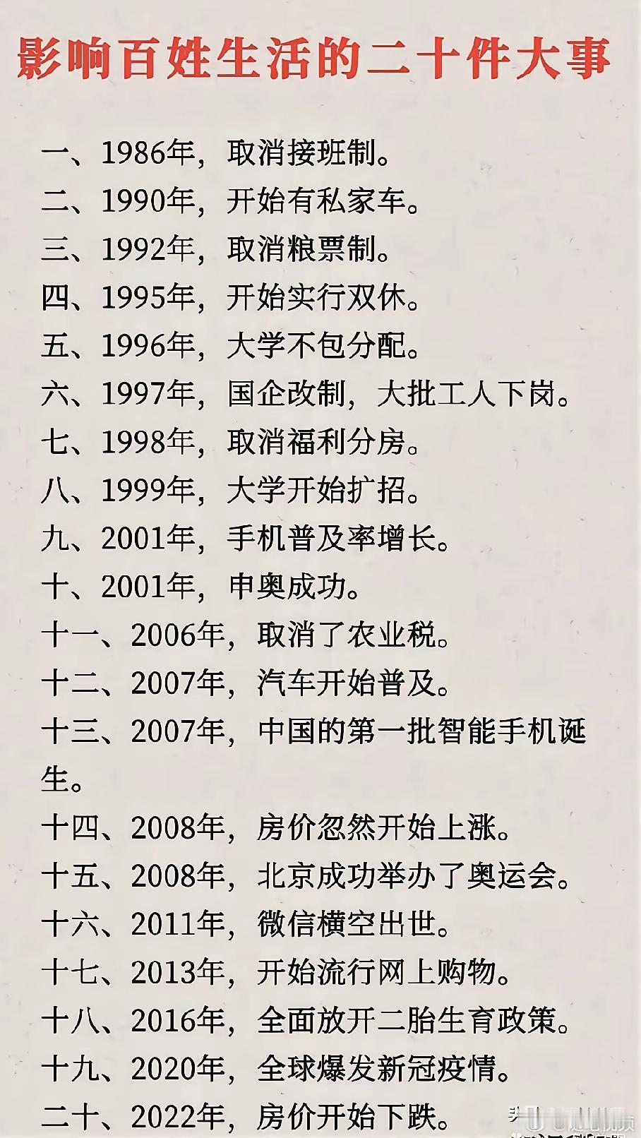 影响百姓生活的20件大事。