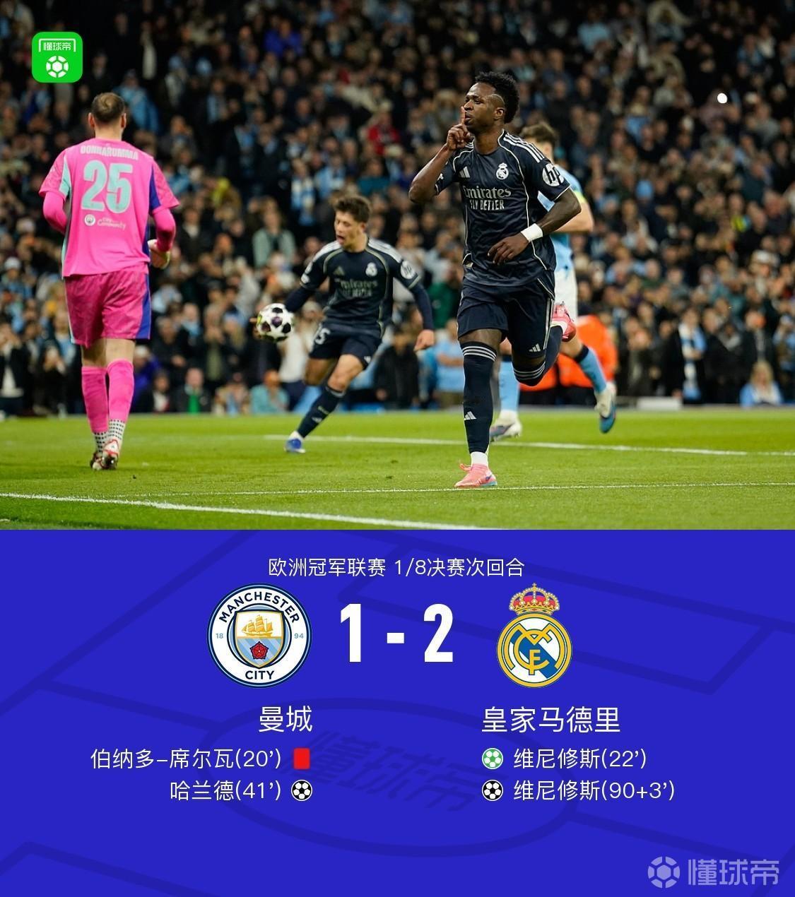 快迅快迅：这轮欧冠比赛有点惊讶！天啊！没想到翻盘的球队