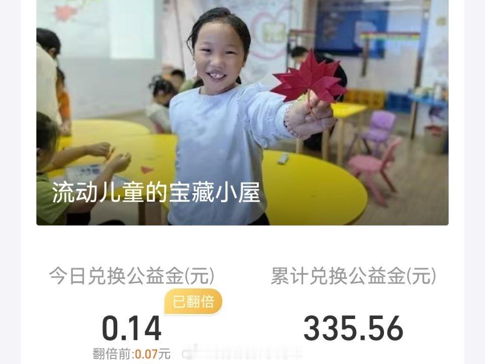 继续捐步做公益！旅游就是累并快乐着，明天又要去下一个城市了，期待旅途中能收获更多